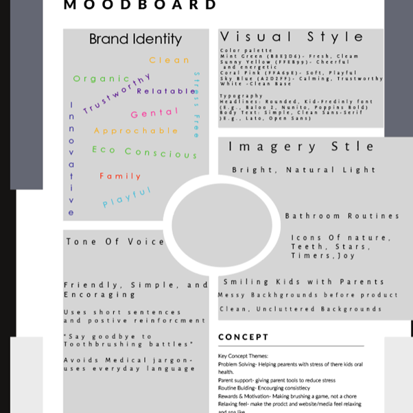 Brand  identity design work